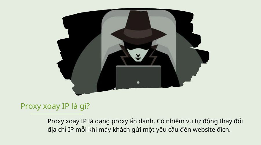 Proxy xoay IP là gì?